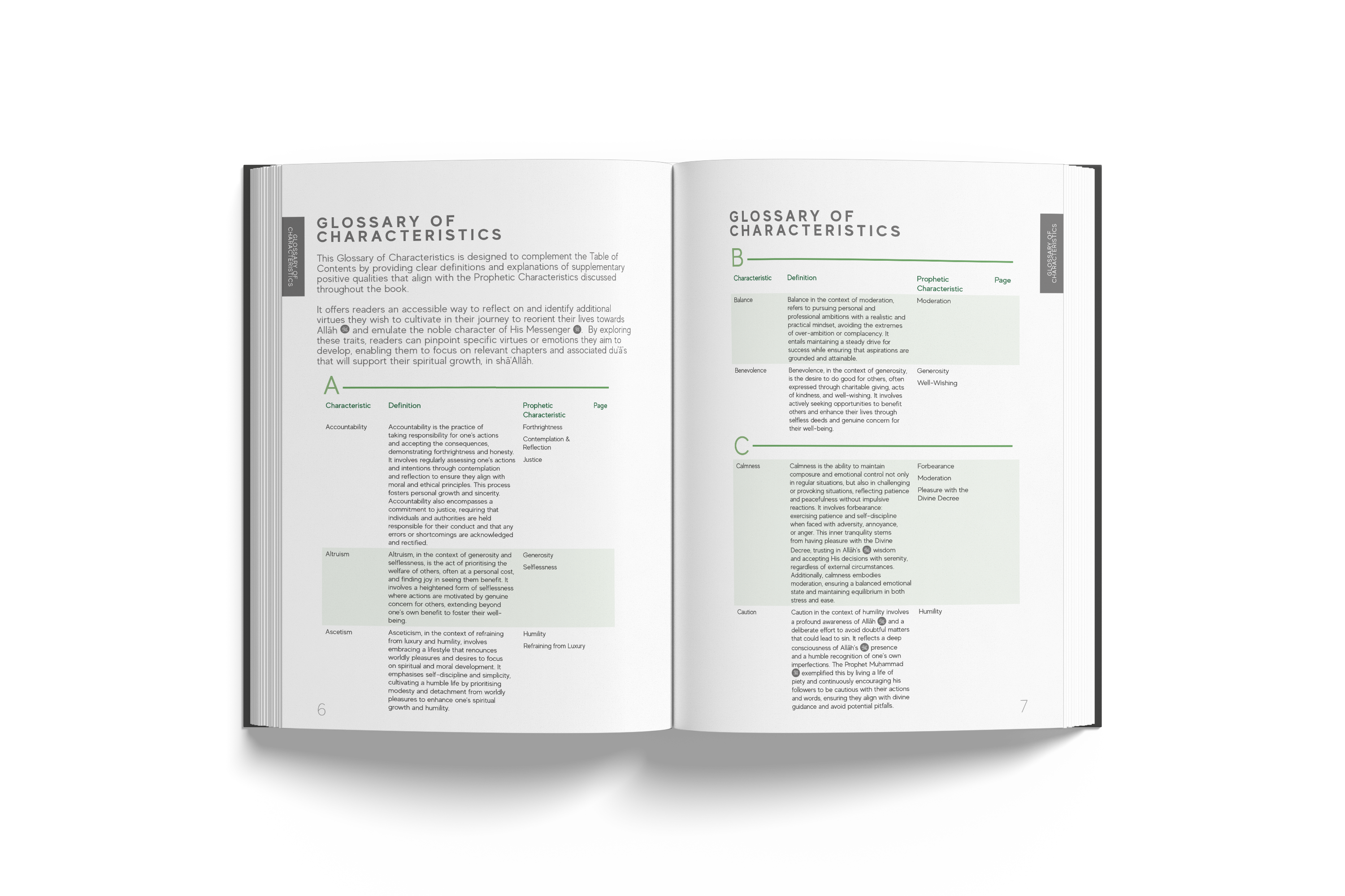 A Handbook of Prophetic Characteristics